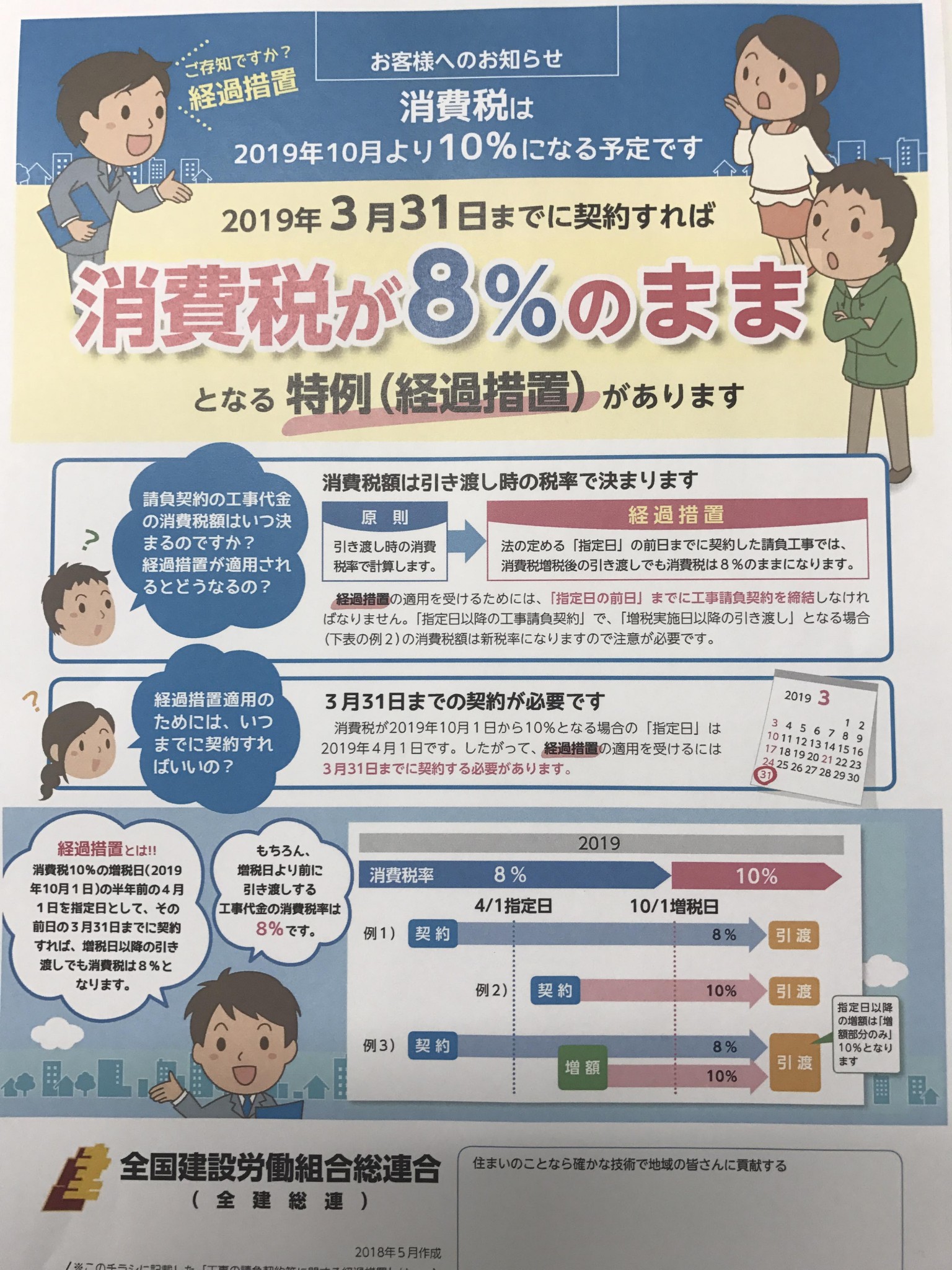 ※全国建設労働組合総連合のチラシより引用