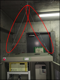 耐震対策：制御盤転倒防止ワイヤー