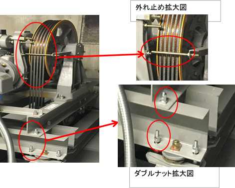 主な耐震対策（巻上機移動転倒防止・ワイヤーロープ外れ止め）